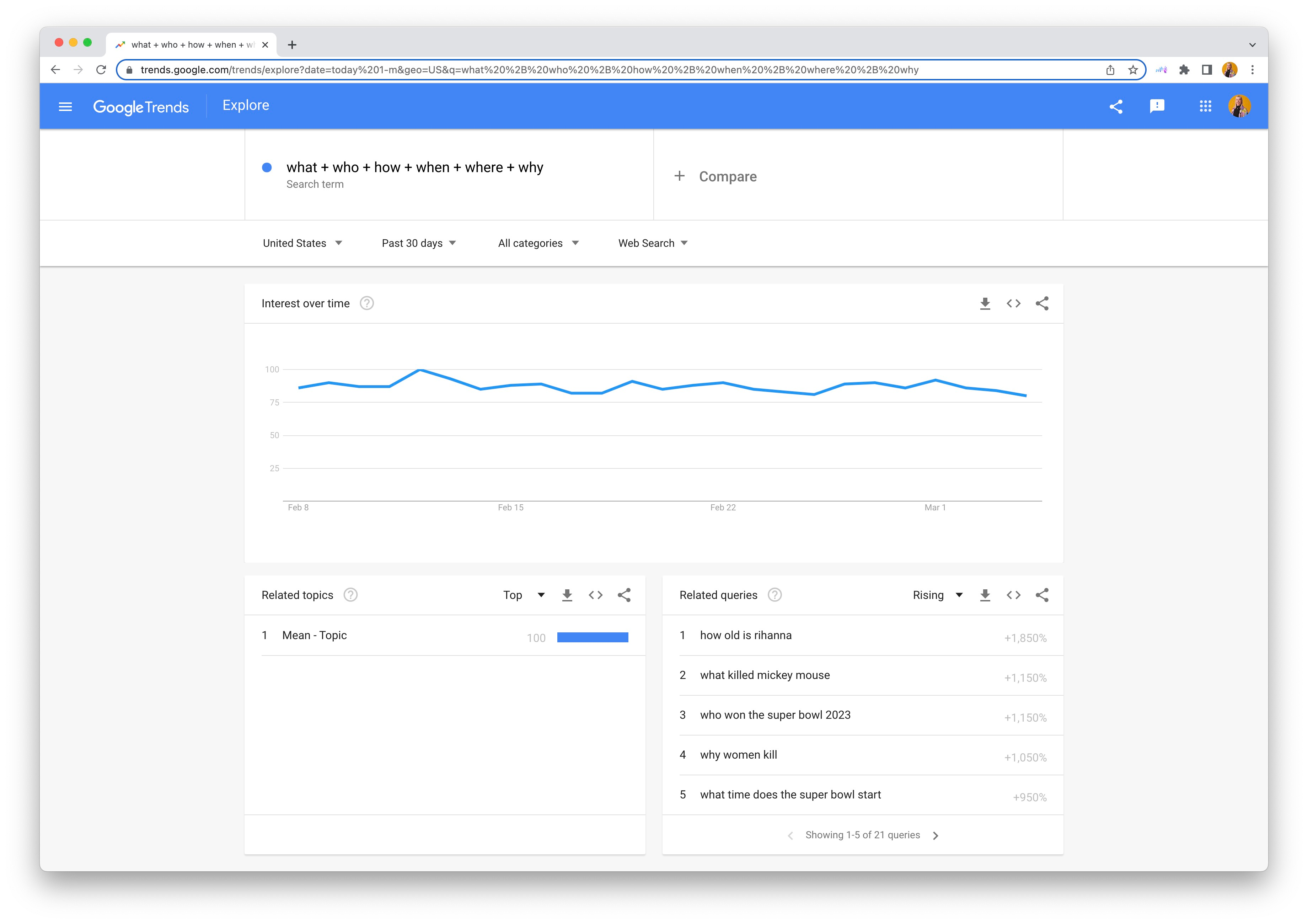 Narrow down your Google Trends search by selecting different categories