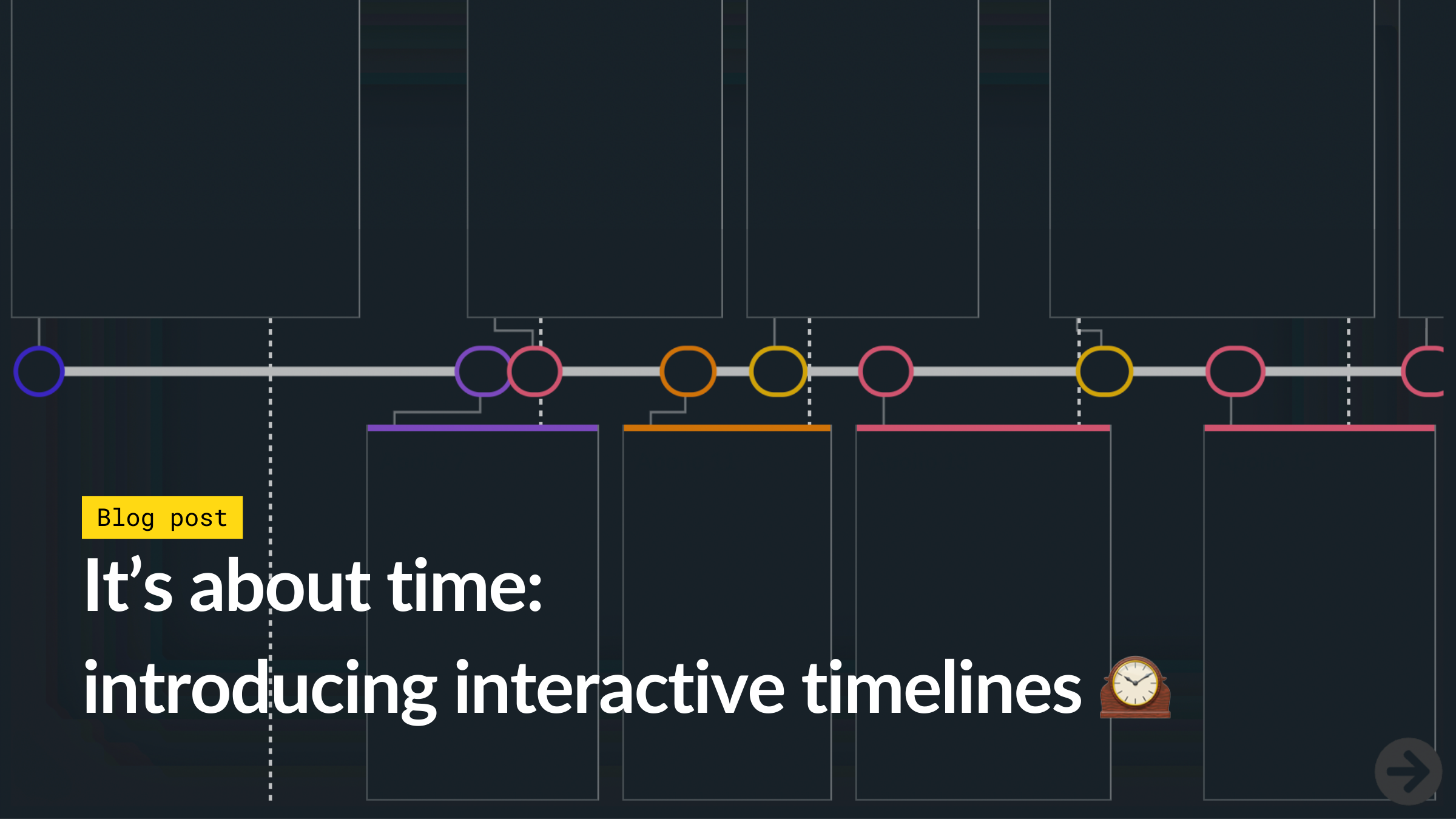 It's about time: introducing interactive timelines 🕰️