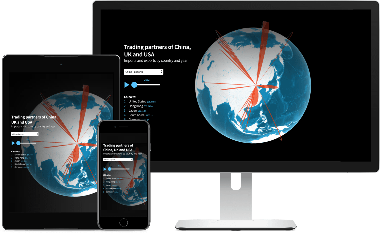 Flourish globe visualization displayed on different screen sizes